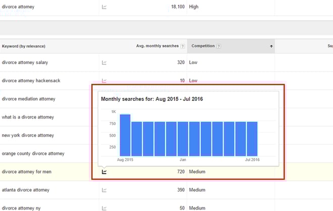 AdWords_Keyword_Planner_Step_3B.png